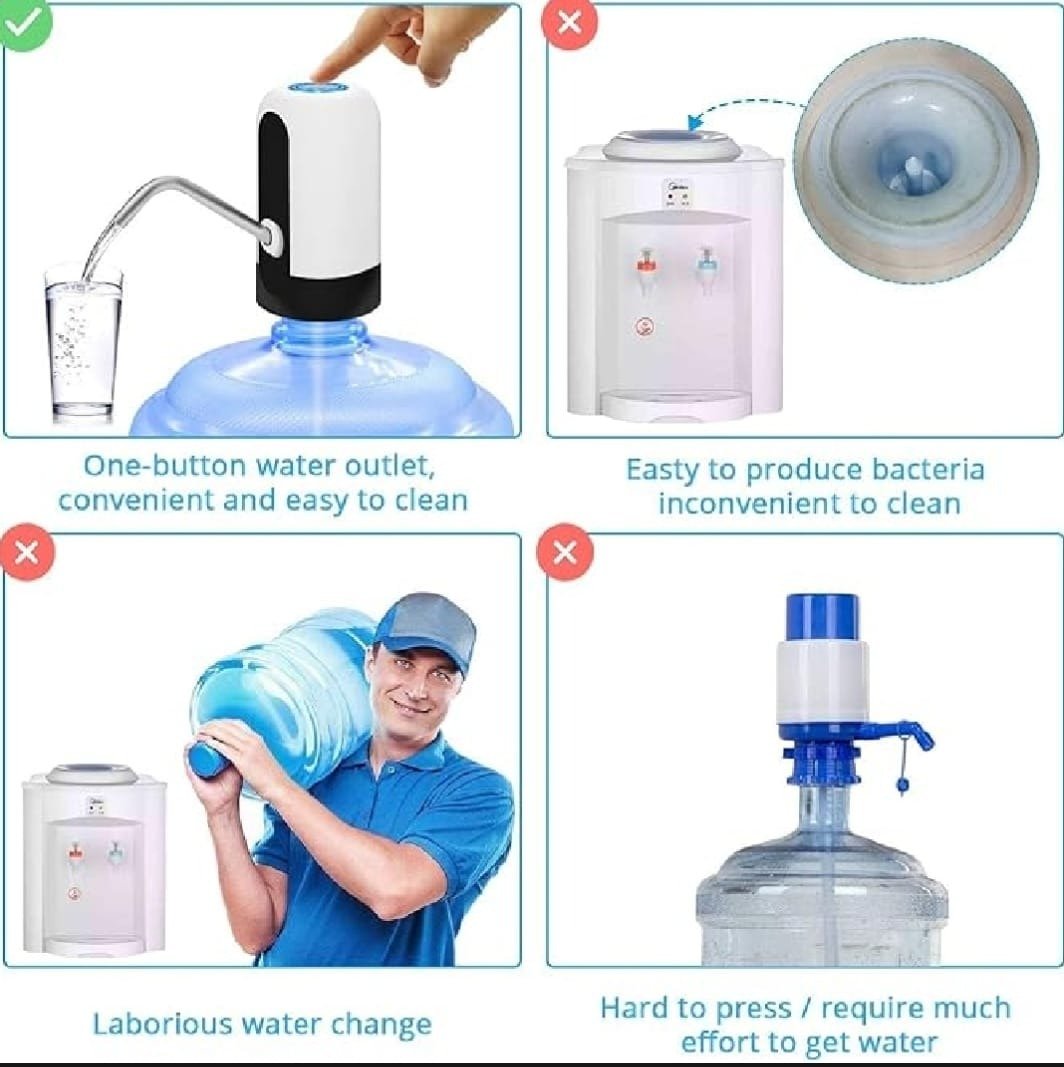 Automatic Water Bottle Pump – USB Rechargeable, One-Touch Dispenser - Image 5